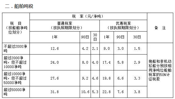 蔡礼旭名师倾情呈现——全新课程大揭秘！