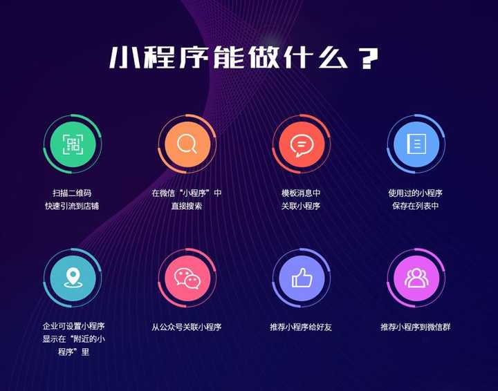 最新微信怎么弄小程序｜微信小程序最新操作指南