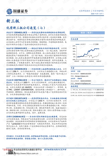 晋州2017年3月最新房价(“2017年3月晋州房价速览”)