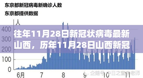 太原sk5病毒最新消息,太原市SK5病毒动态更新