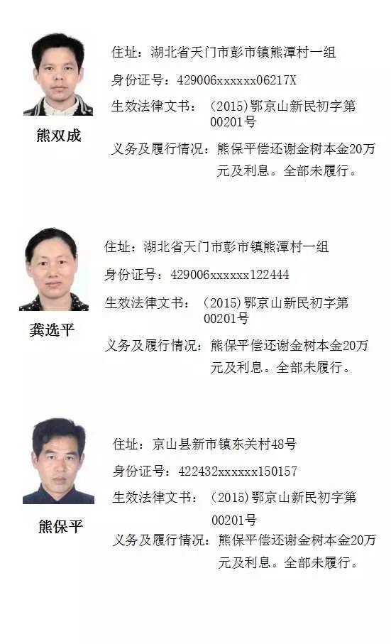 天门最新老赖名单-“天门最新失信被执行人名录”