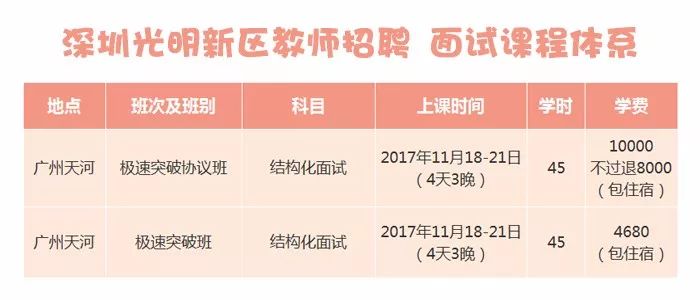 光明新区最新招聘信息，光明新区职位招募速递