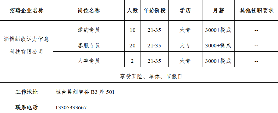 桓台县女工招聘信息发布