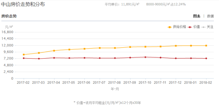 透视盘点 第123页