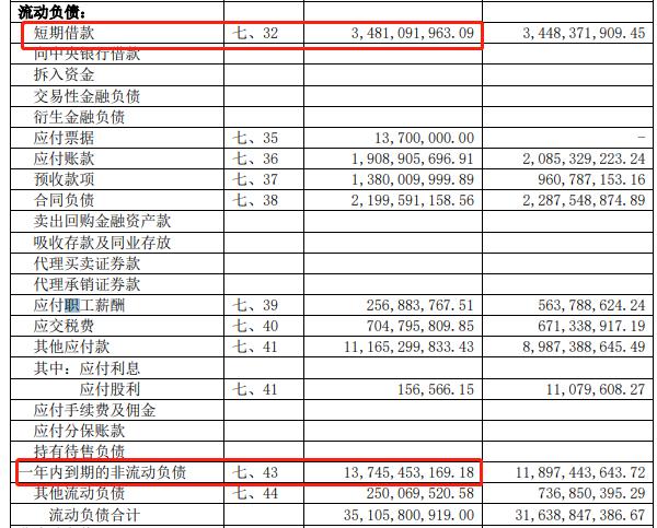 阿里巴巴最新股价动态