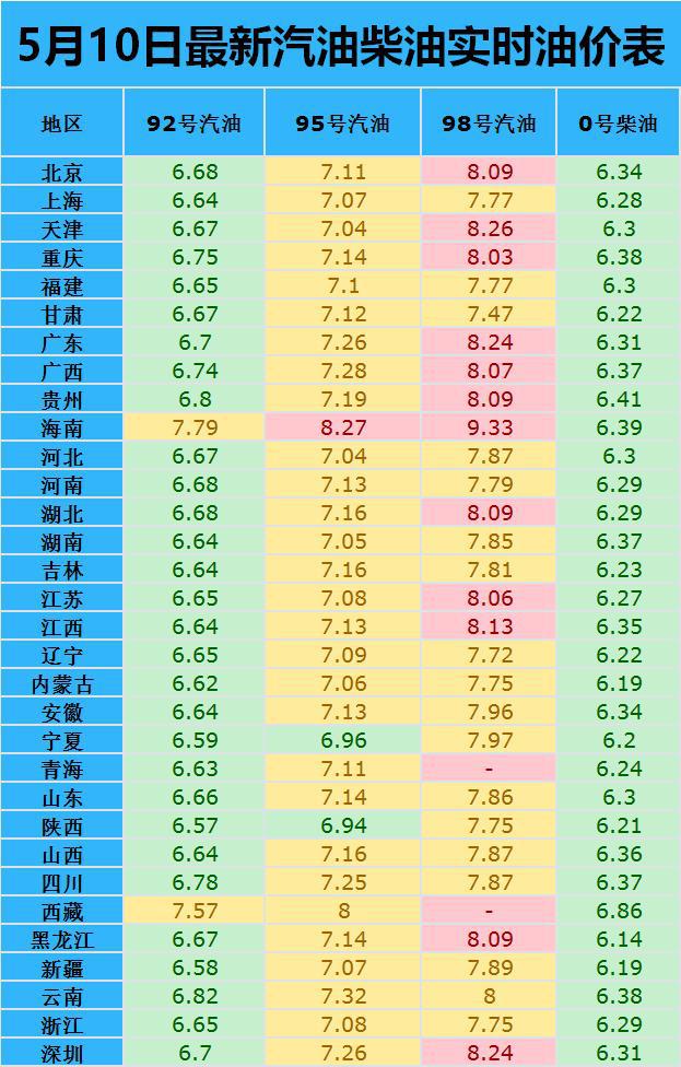 直击简析 第103页