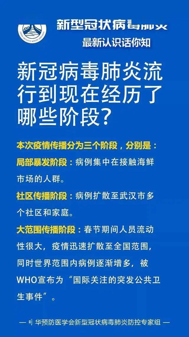 新型病毒最新资讯速递