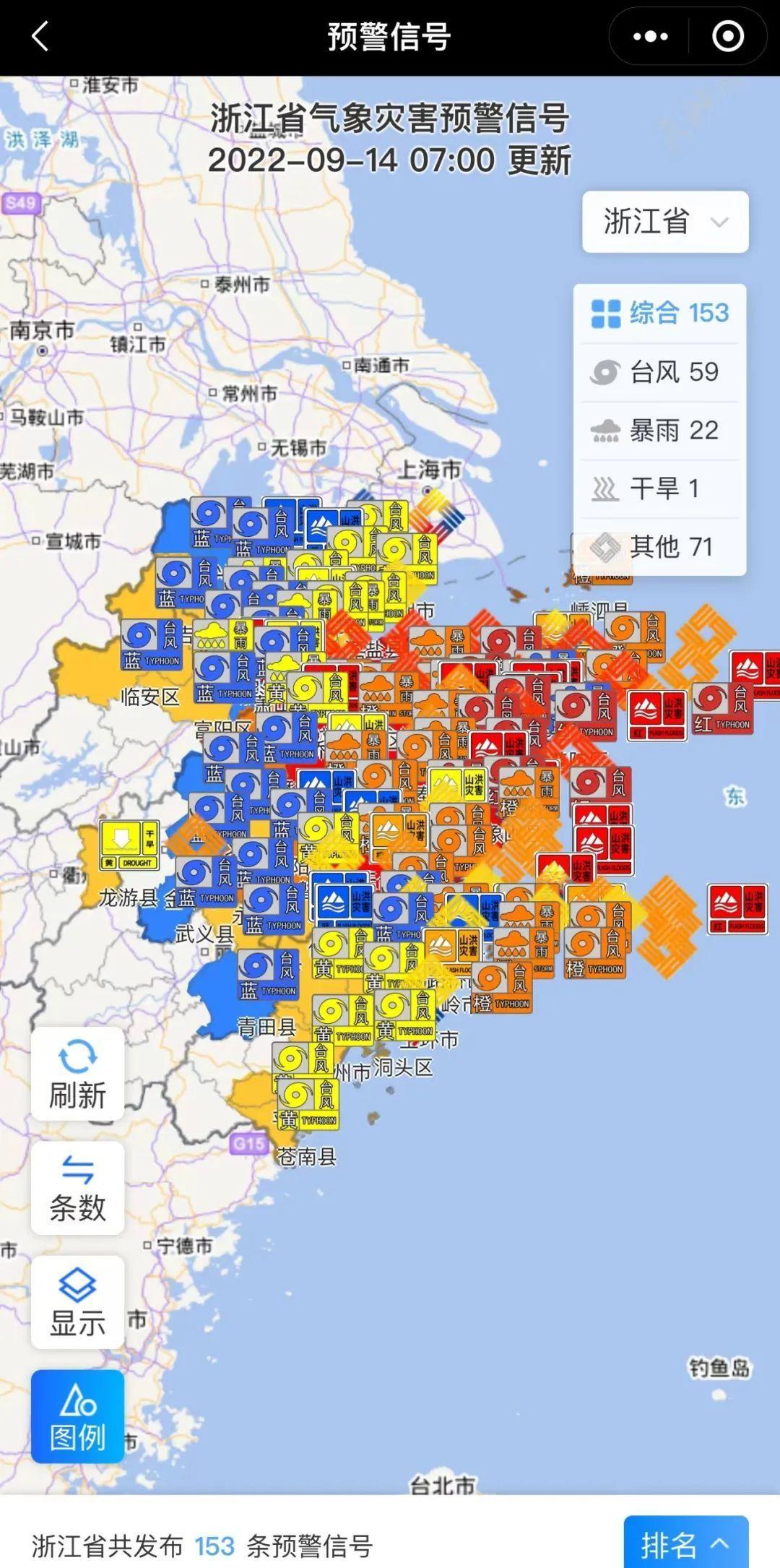 “最新台风天气资讯”