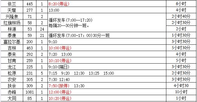 最新国内新闻 第78页