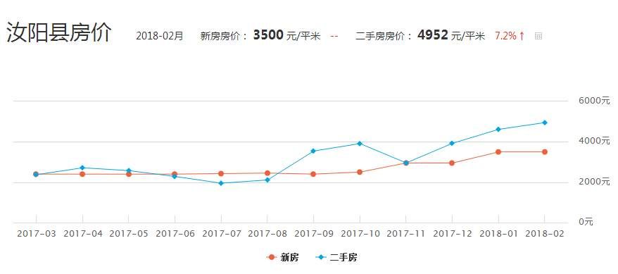 最新国内新闻 第54页