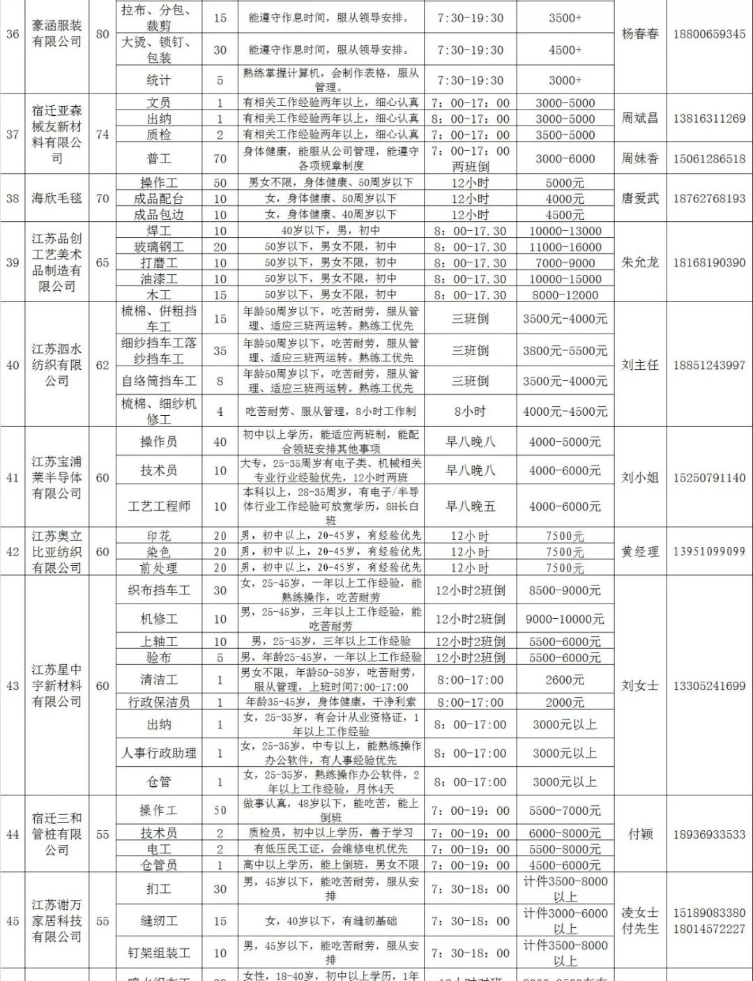 新洲招聘信息速览