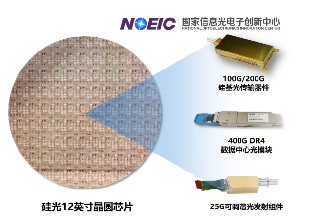 引领科技前沿的电子创新之光