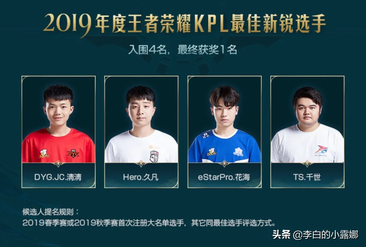 2019 KPL荣耀榜：巅峰新篇，荣耀再续！