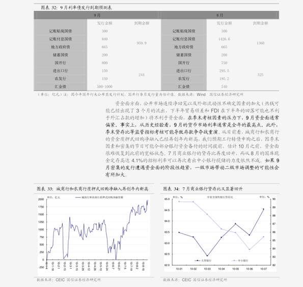 中国迎来健康曙光：最新病例数据持续向好