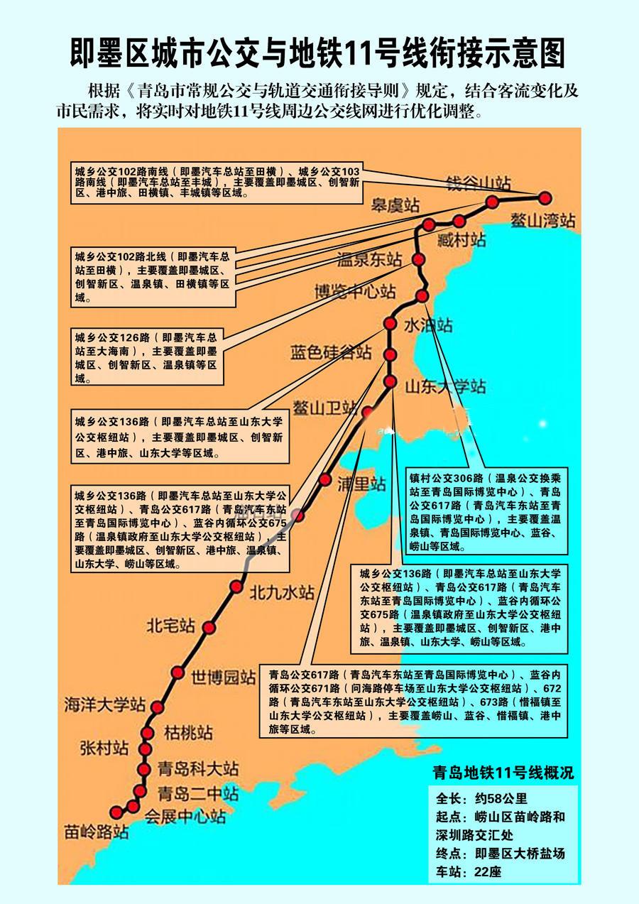 即墨信息港最新职位招募