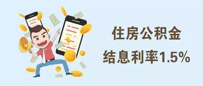 无锡最新房贷利率动态