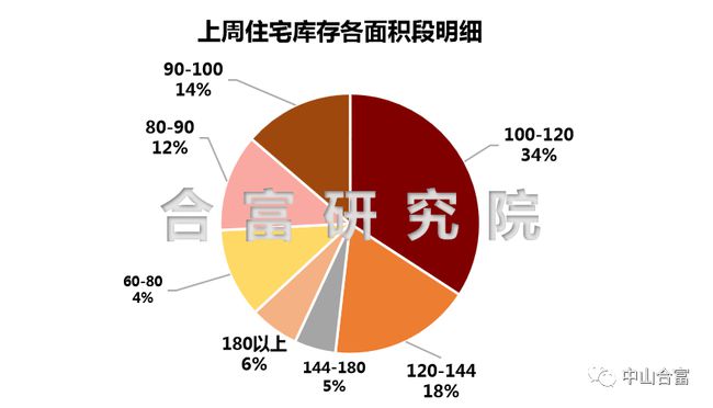 “盘锦人才市场最新职位速递”