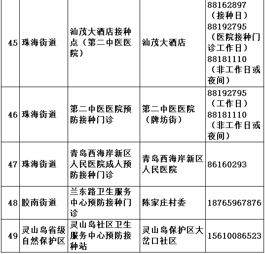 此人多半有病