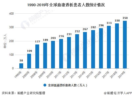 我们哀怨曾经