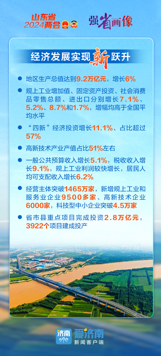 西安高陵新鲜资讯速览：聚焦最新动态，洞悉城市脉动