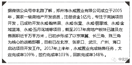 立威山地产资讯速递：最新房地产市场动态盘点