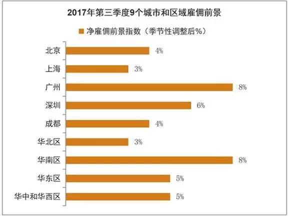 香港最新盘点：风云变幻的仙股名录揭晓