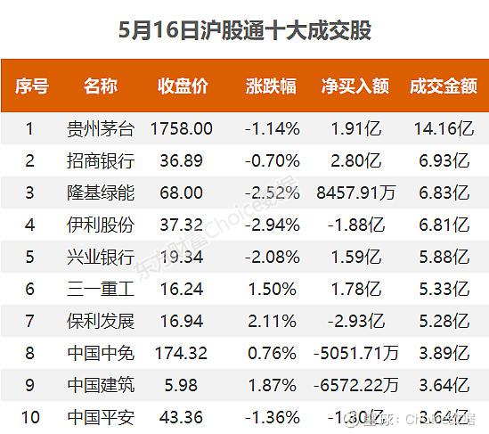 最新国内新闻 第5页