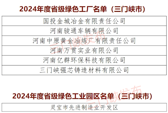 涿州制造基地最新职位空缺汇总发布