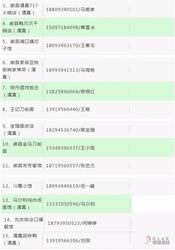 最新发布：灵寿地区精选租房资讯汇总