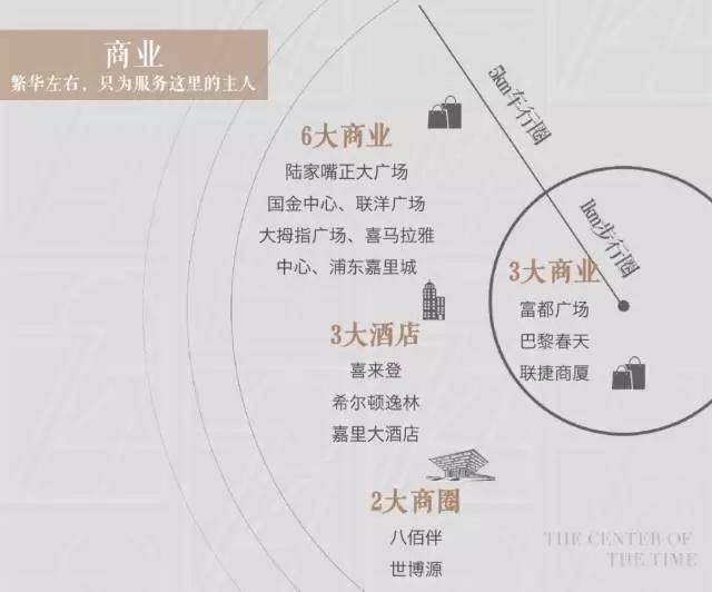 最新发布：蟹浦地区精选租房资讯汇总