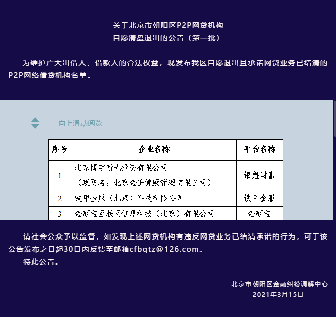 北京P2P行业最新动态报道