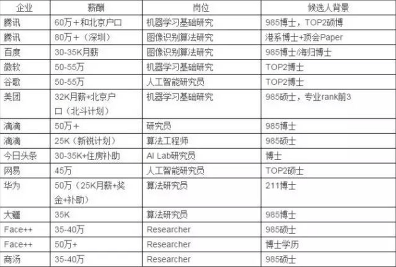 湖熟地区白班岗位，最新招聘信息火热出炉！