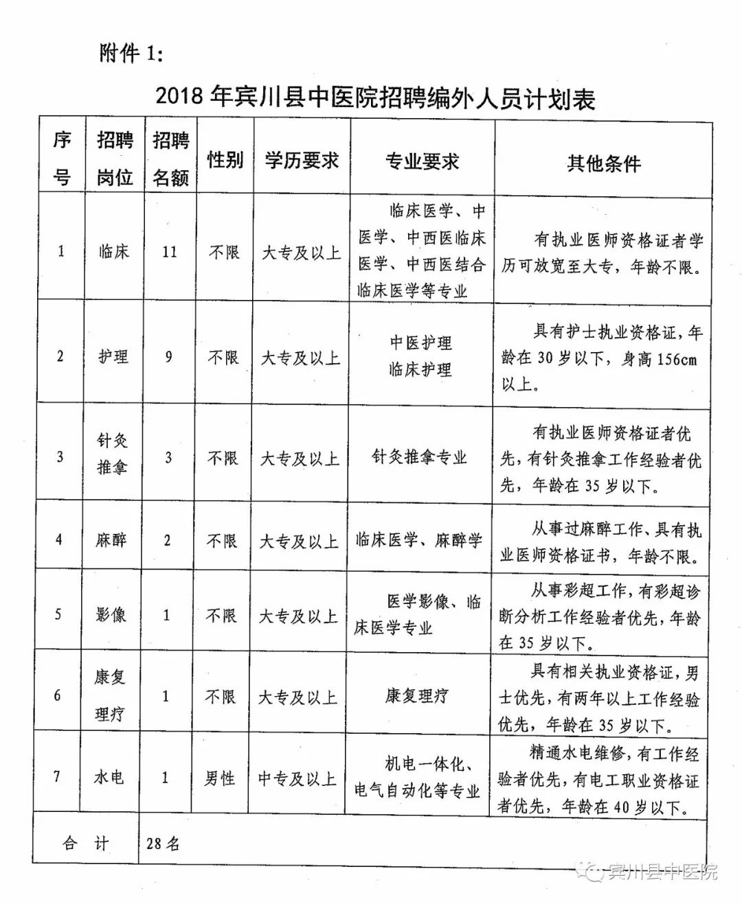 遂川县最新招聘信息汇总，火热招贤纳士中！