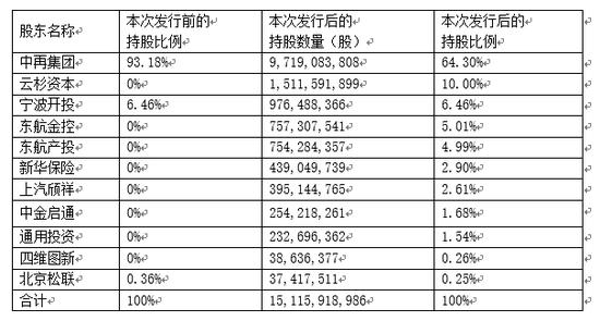 新华金控最新资讯速览：行业动态全解析