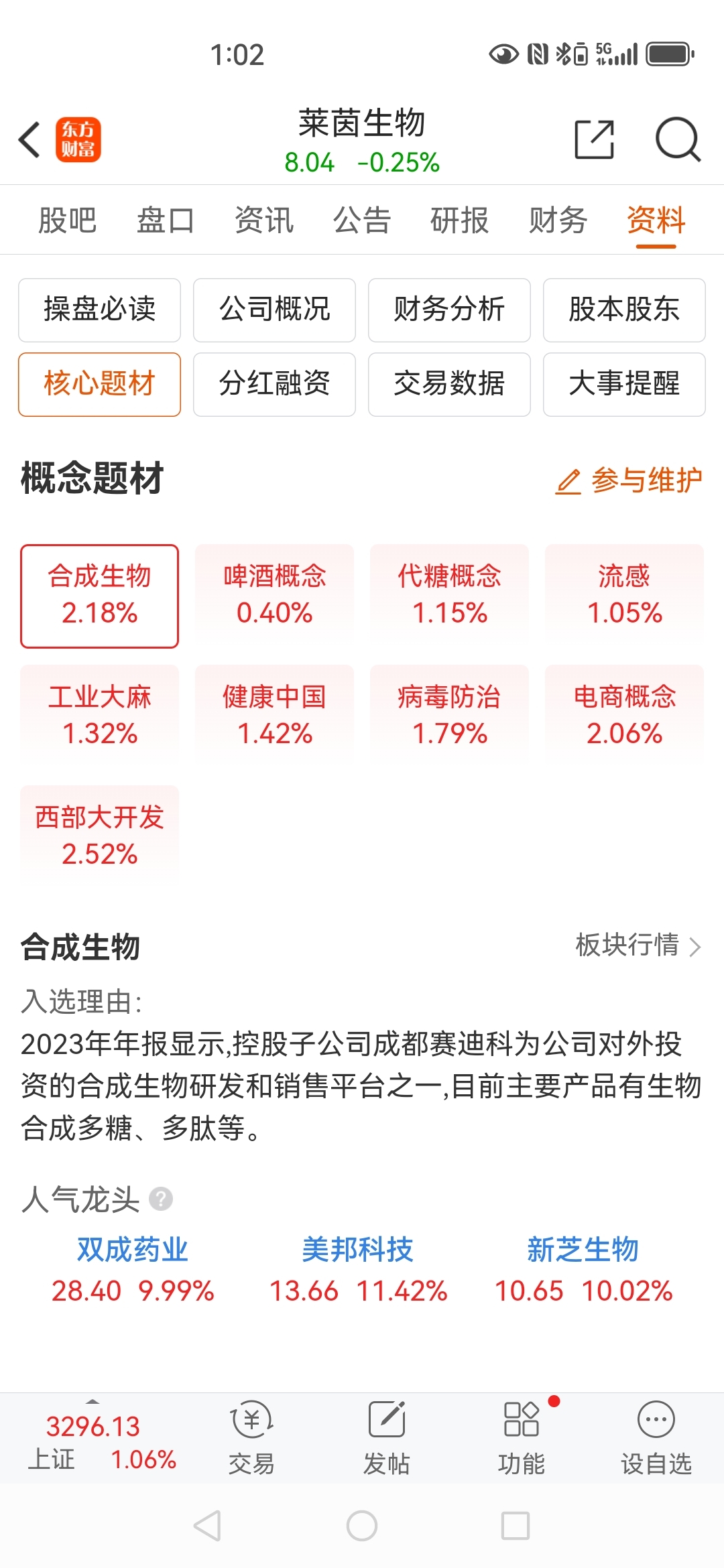 002166莱茵生物最新动态及资讯汇总